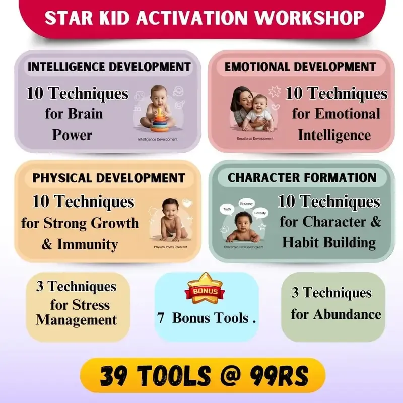 Star Kid Activation Workshop - 39 Tools Infographic